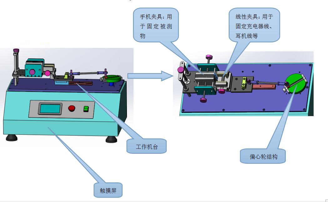 插拔力试验机平面图