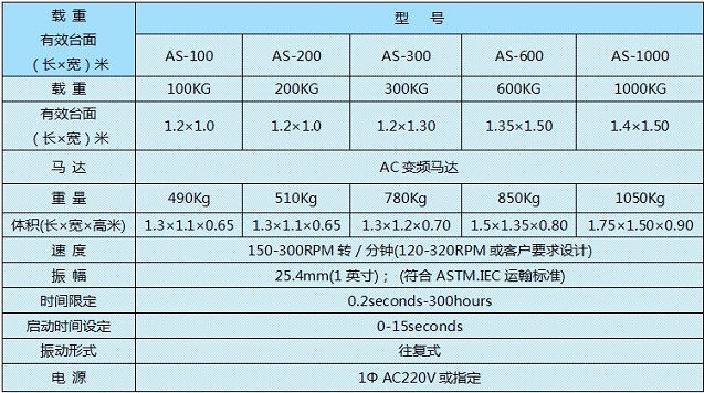 模拟运输振动试验机